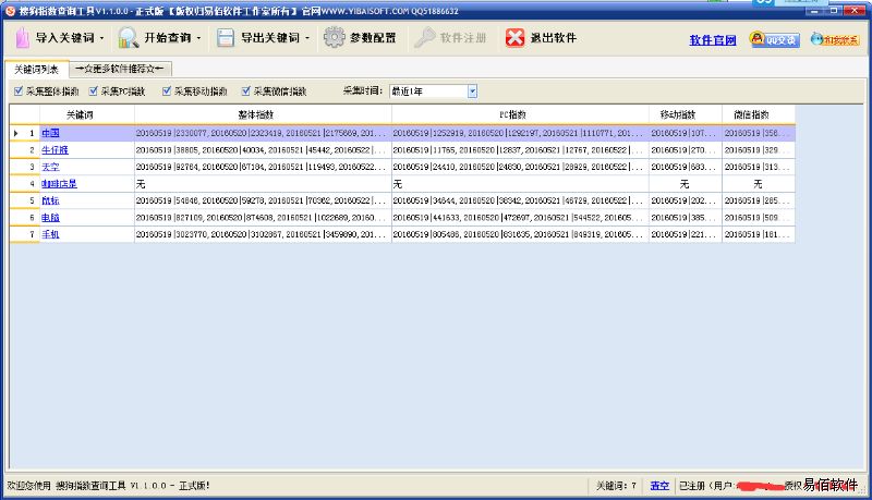 搜狗指数查询工具
